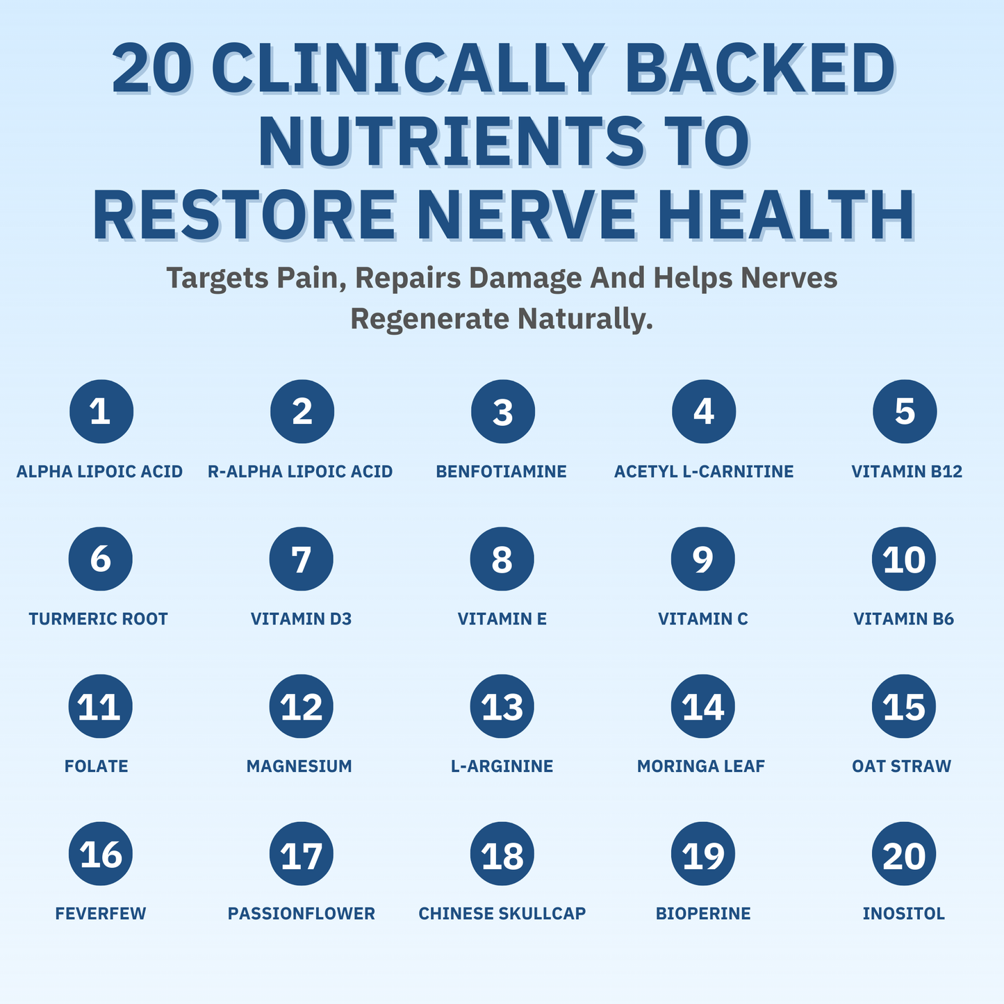 neurovia Neuro-Support