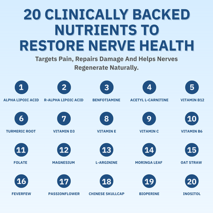 neurovia Neuro-Support