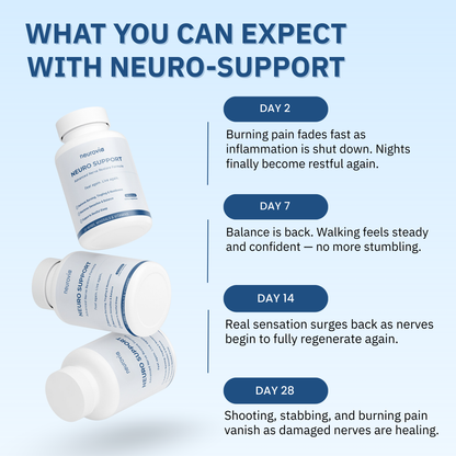 neurovia Neuro-Support